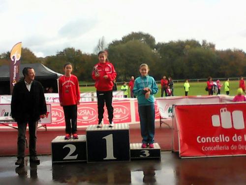 RESULTADOS CONTROL FEDERADO EN FERROL