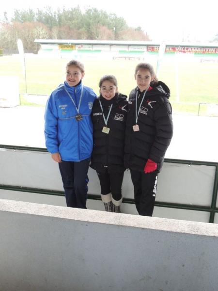 Cto. Provincial de campo a través