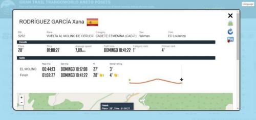 A gran Xana Rodríguez triunfa nos Pirineos ganando a "VOLTA Ó MOLINO DE CERLER" do Gran Trail TrangoWord Aneto Poses de 9 kilómetros e 450 m. de desnivel acumulados!!!